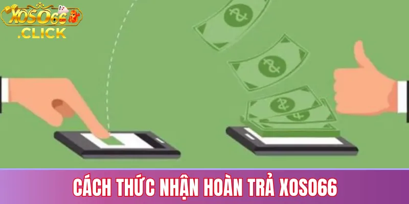 Quy trình nhận ưu đãi hoàn trả trên Xoso66: đăng ký, xác minh, nạp tiền và hệ thống tự động hoàn