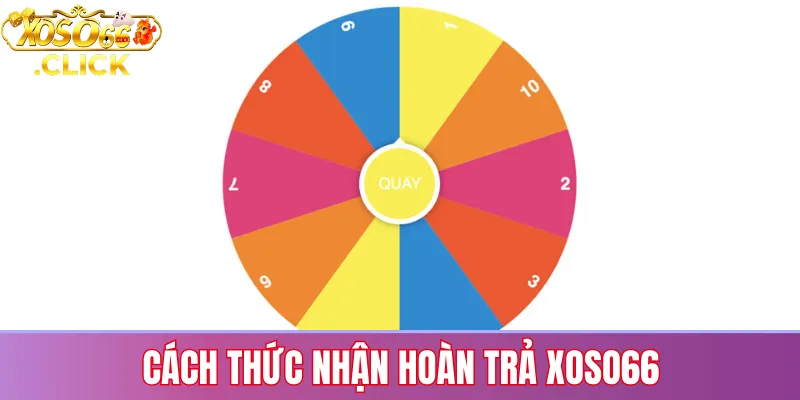 Vòng Quay May Mắn Xoso66: Cách Chơi & Nhận Thưởng Cao 1 Mini game Vòng Quay May Mắn Xoso66 cho phép quay nhận thưởng ngẫu nhiên như tiền mặt, voucher và quà tặng đặc biệt