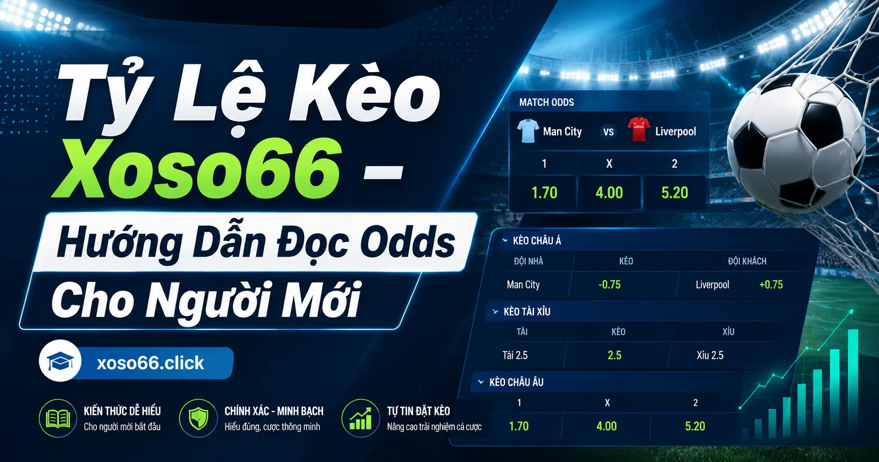 Tỷ lệ kèo Xoso66 là gì